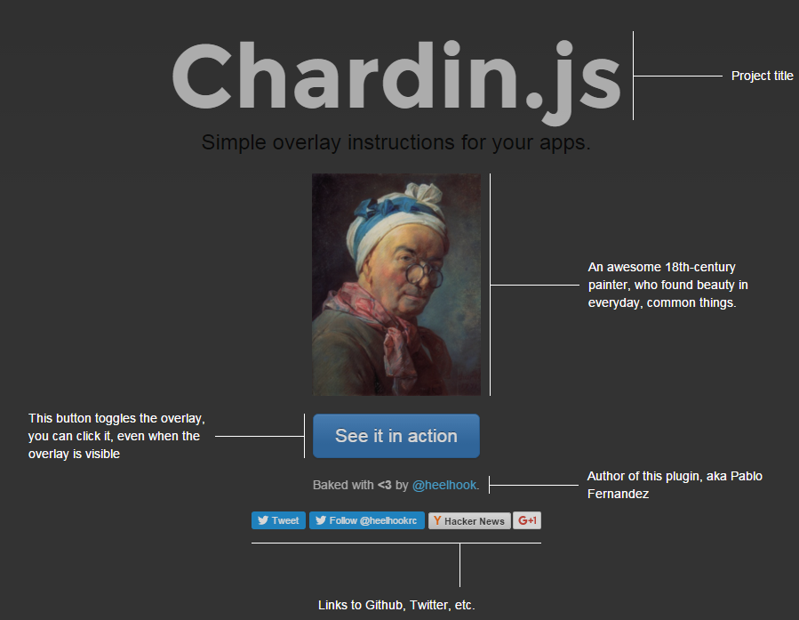 chardin