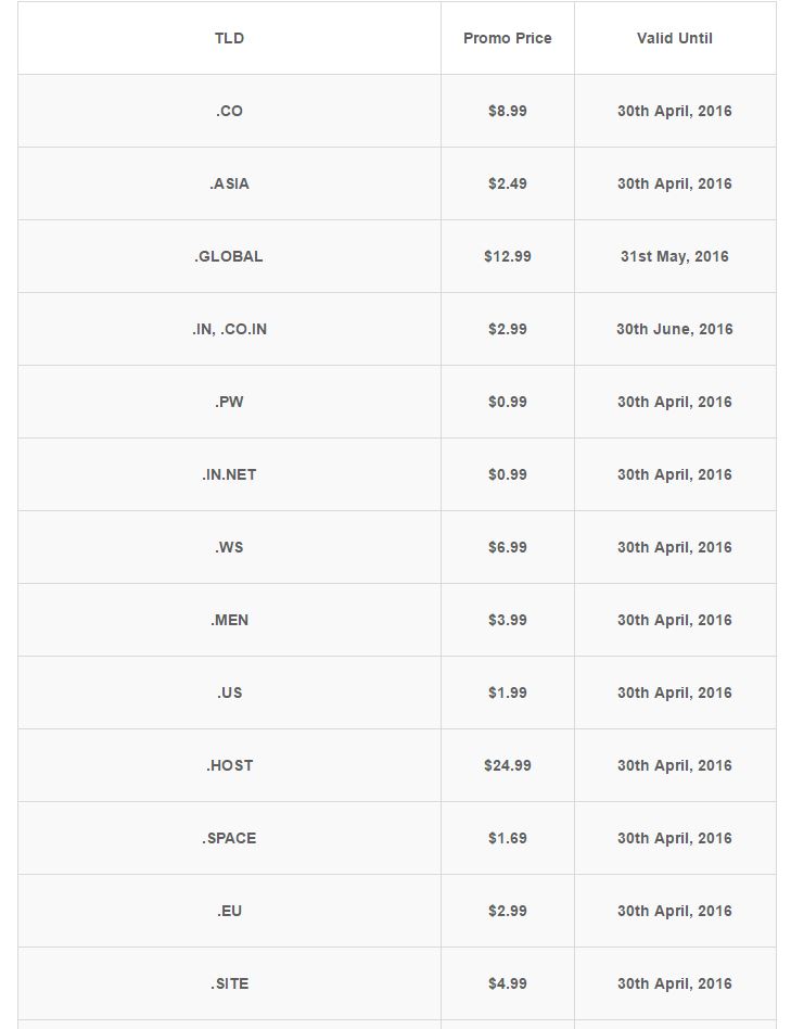 domains sale week bonus promos