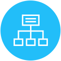 automated failover resellerclub blog
