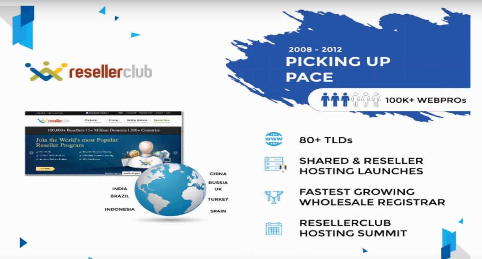 evolution of resellerclub shridhar webinar rc blog