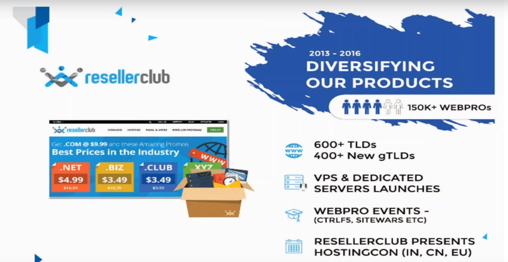 evolution of resellerclub shridhar webinar rc blog