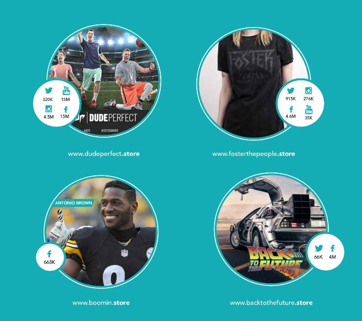 influencers dot store resellerclub blog