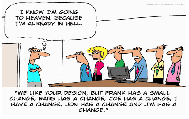 Customer Service Request